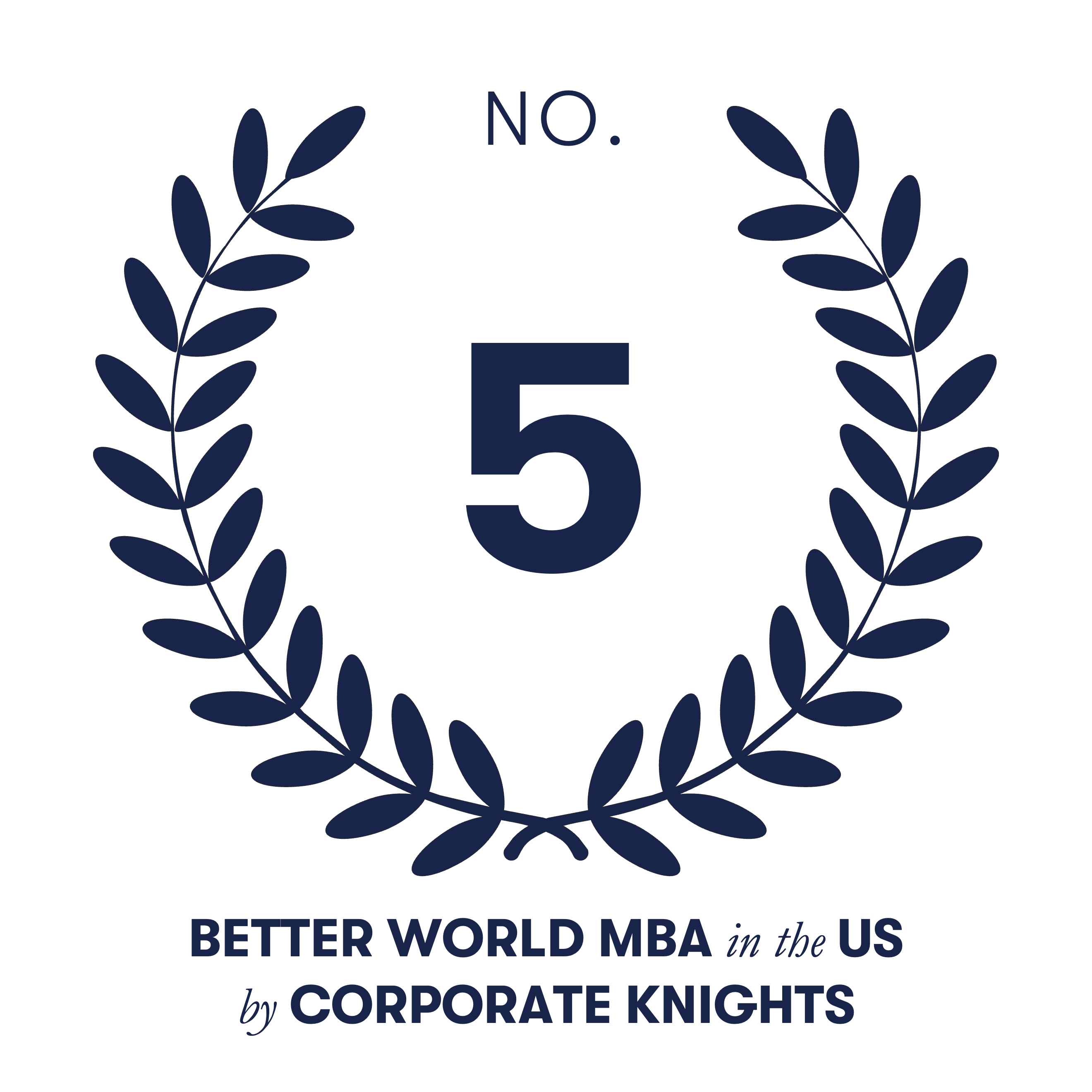 Corporate Knights ranked Kogod school of business number 5 in the us for best sustainability mba.