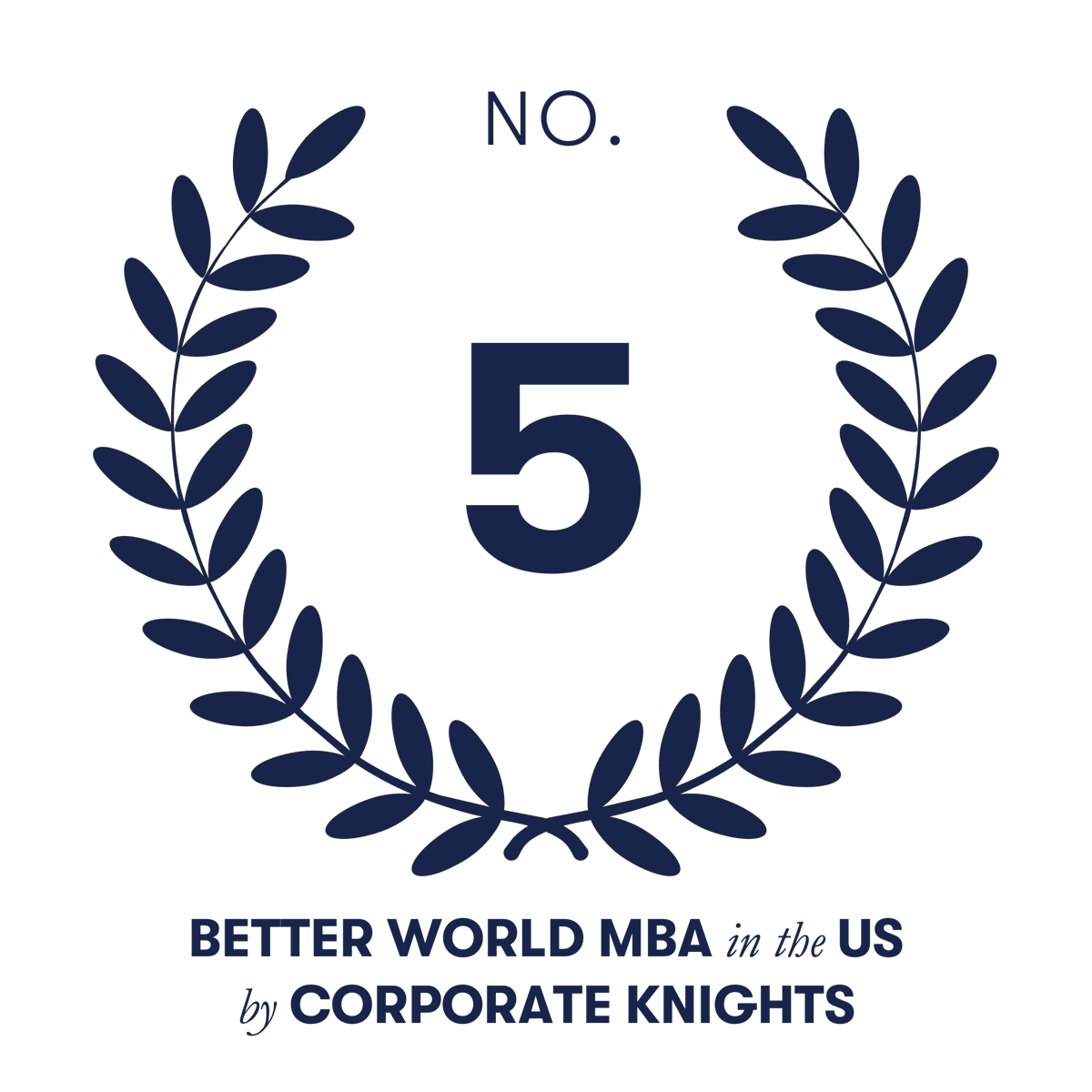Corporate Knights ranked Kogod school of business number 5 in the us for best sustainability mba.