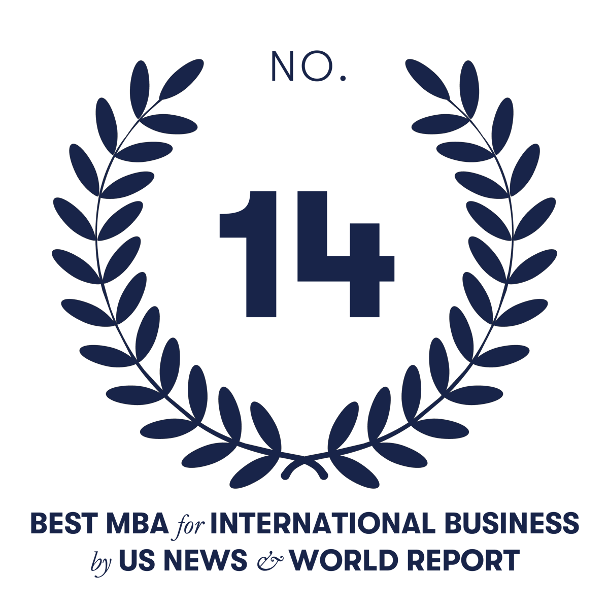 US News & World Report ranked Kogod School of Business MBA number 14 for international business