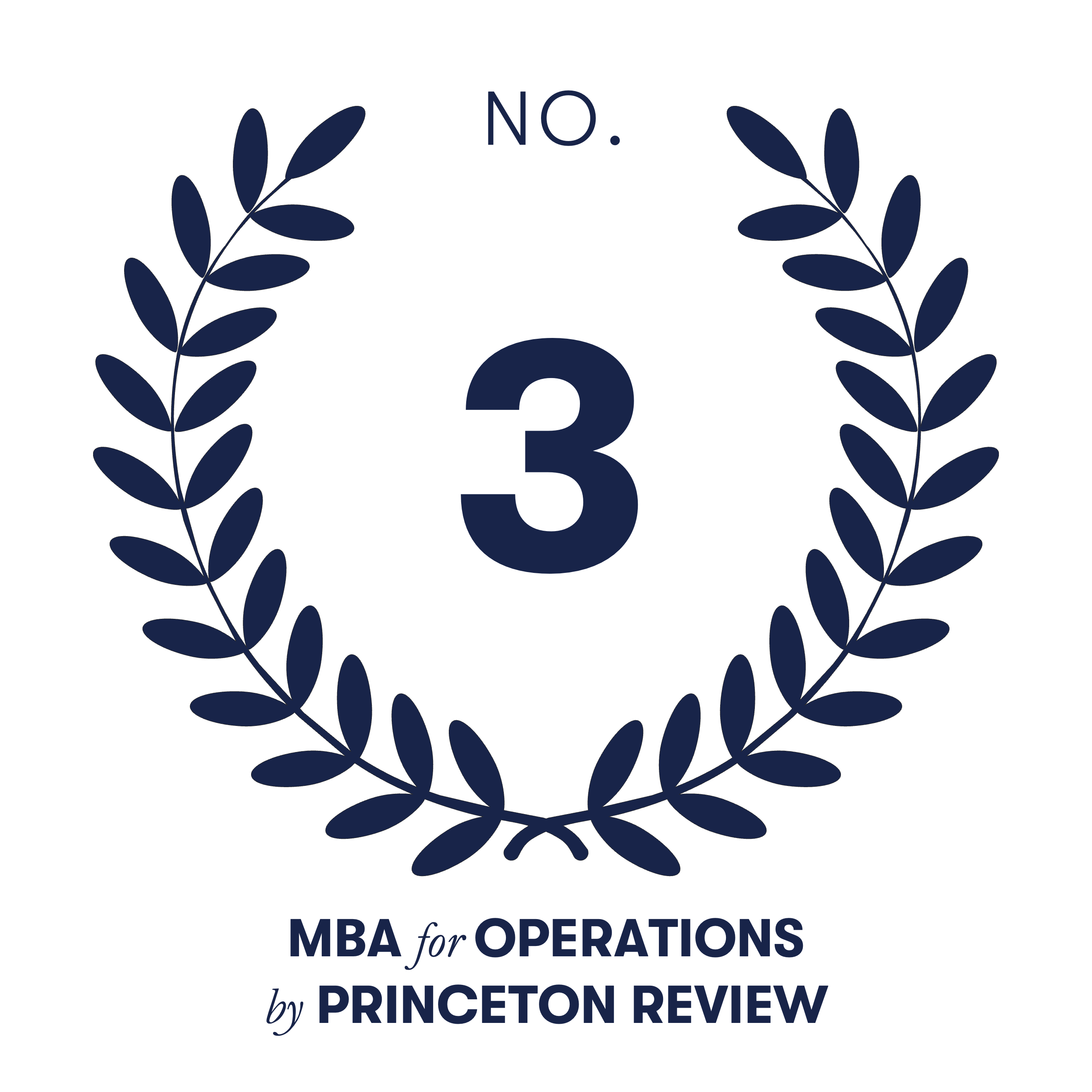 Princeton Review ranks Kogod School of Business number 3 for operations