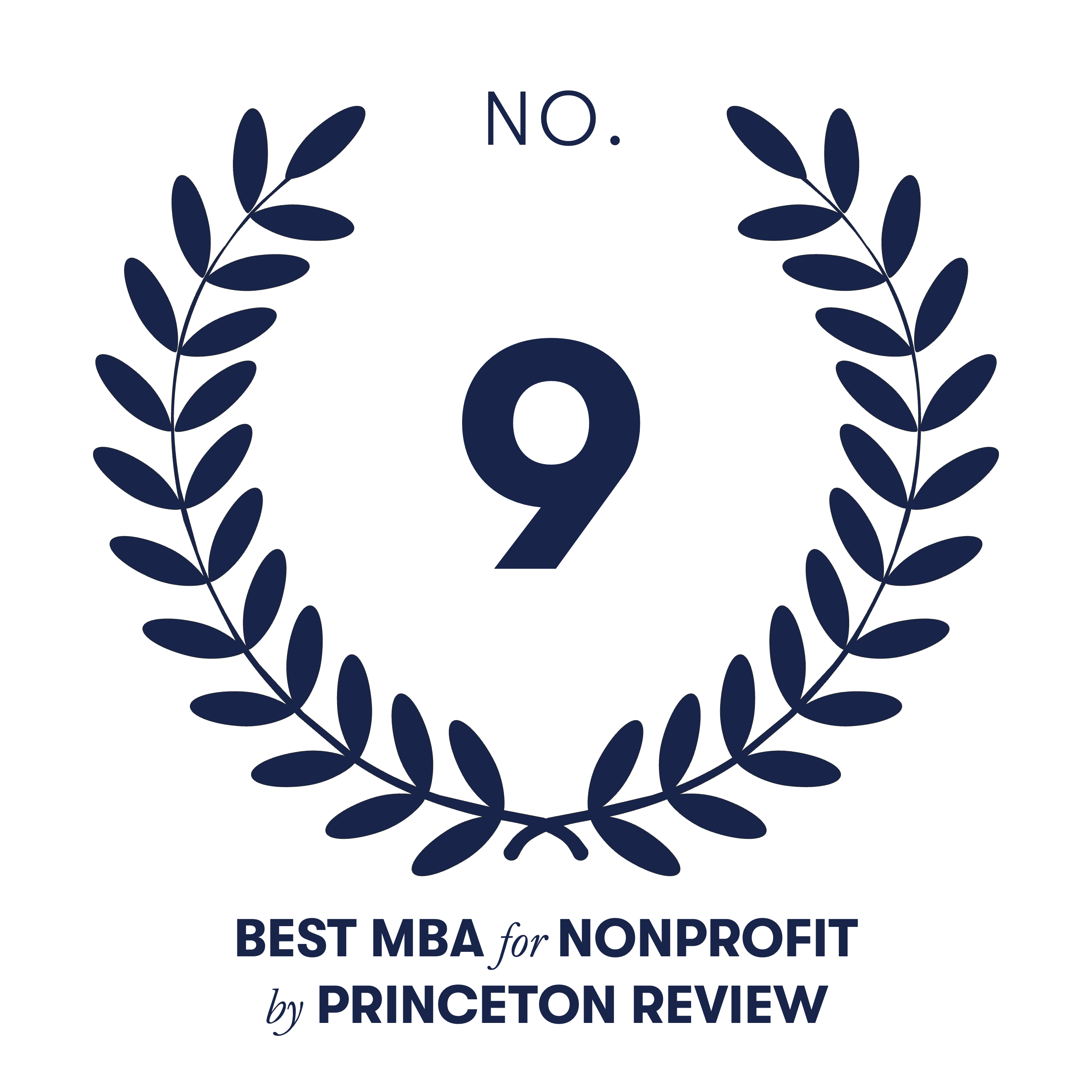 Princeton Review ranked Kogod School of Business number 9 for best nonprofit MBA