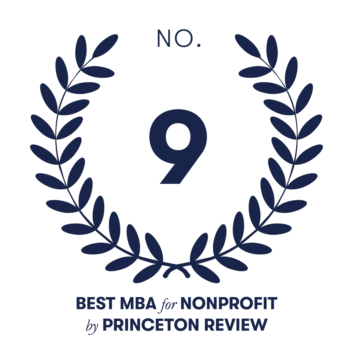 Princeton Review ranked Kogod School of Business number 9 for best nonprofit MBA