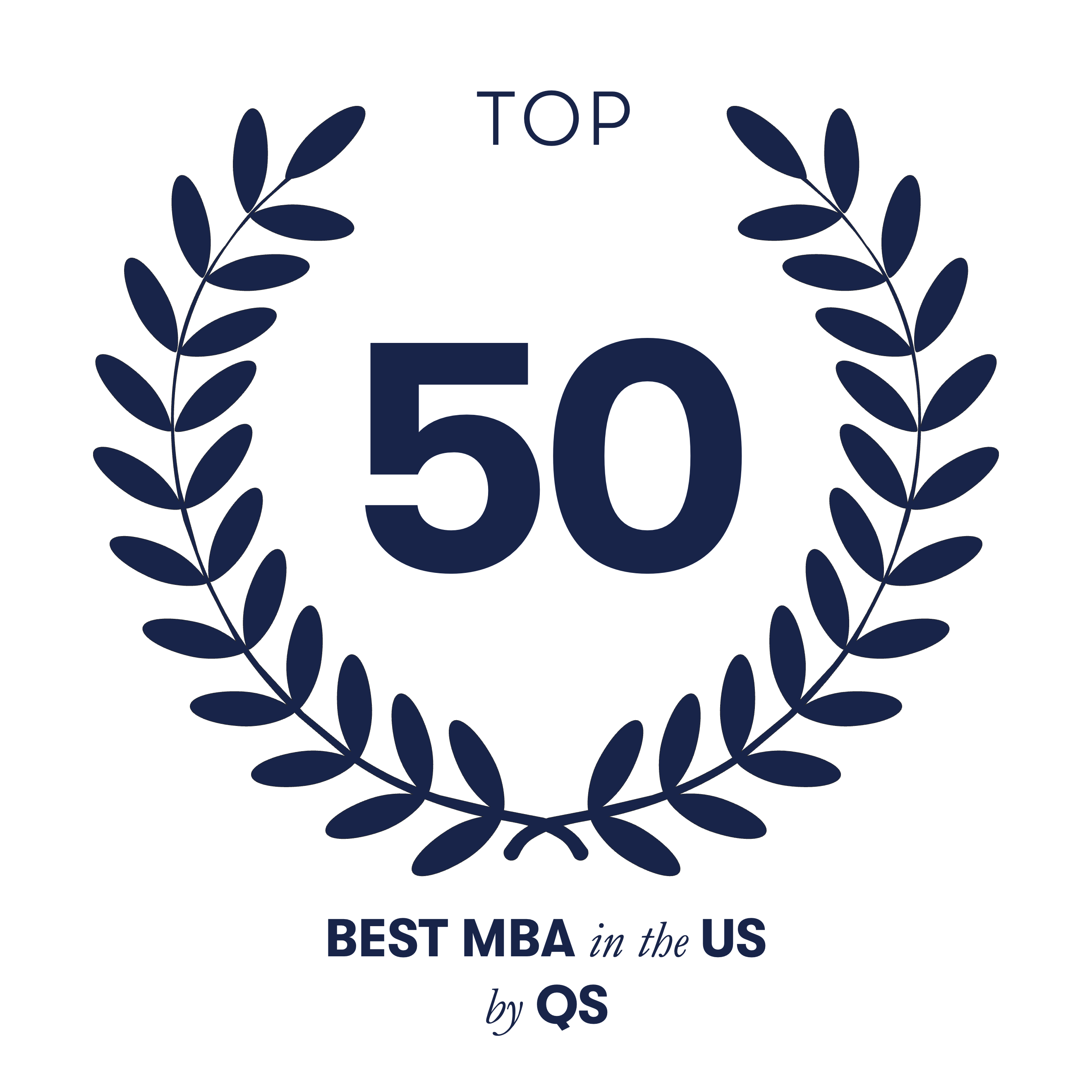 QS ranked Kogod School of Business MBA in its top 50 in the US