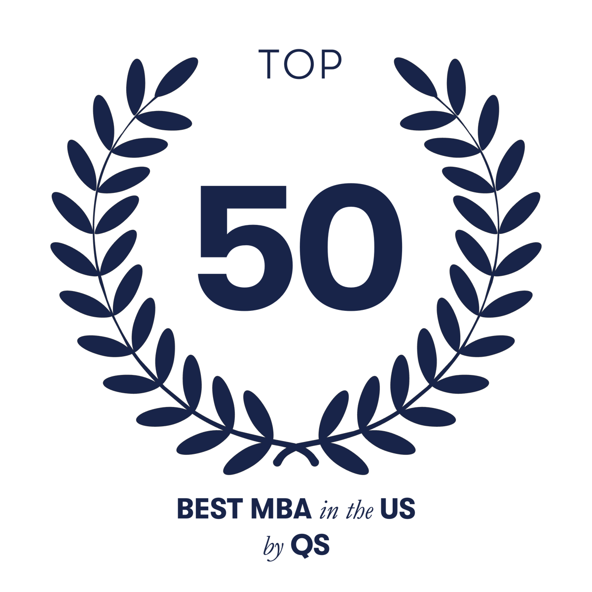 QS ranked Kogod School of Business MBA in its top 50 in the US