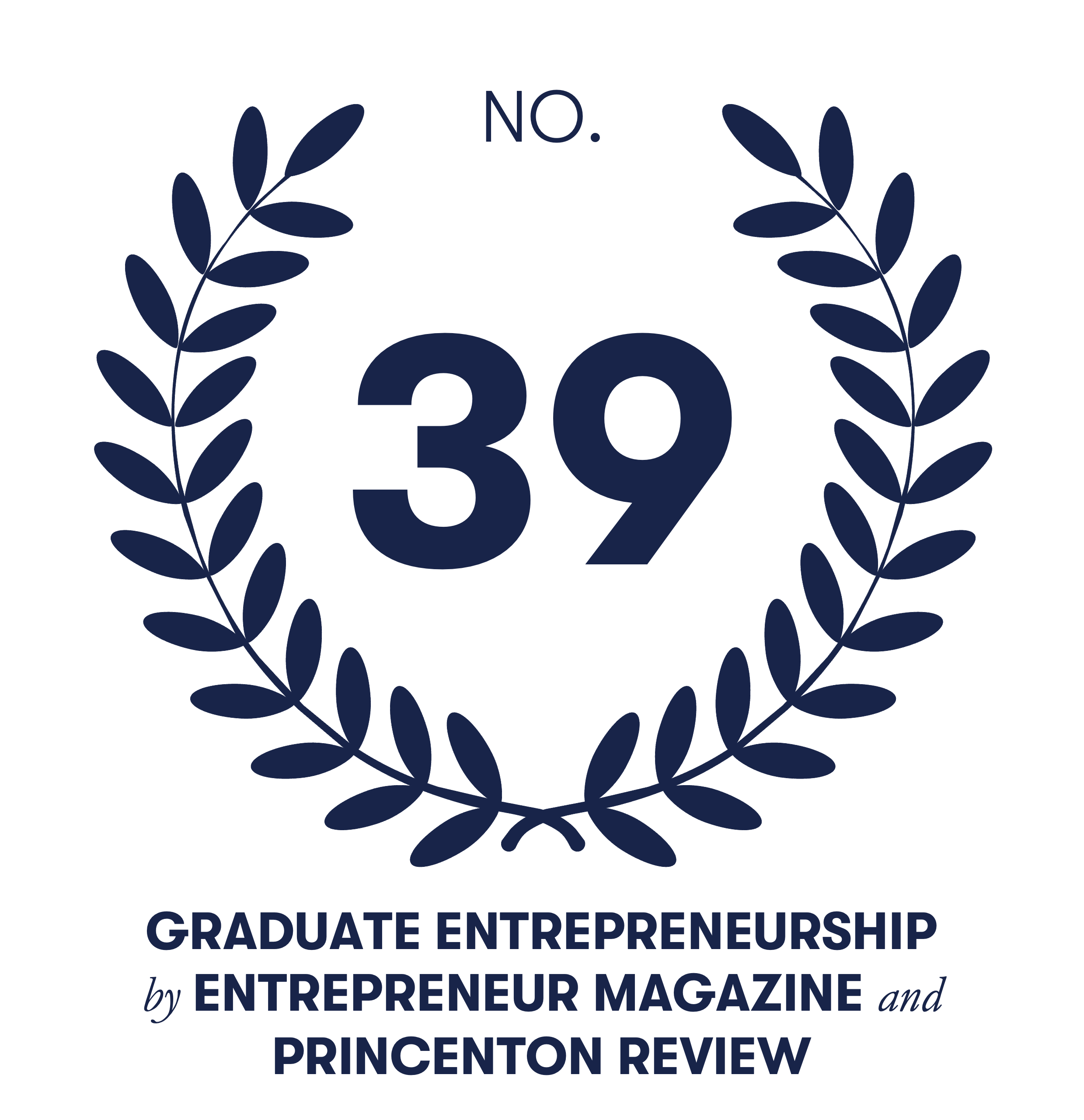 grad entrepreneurship navy