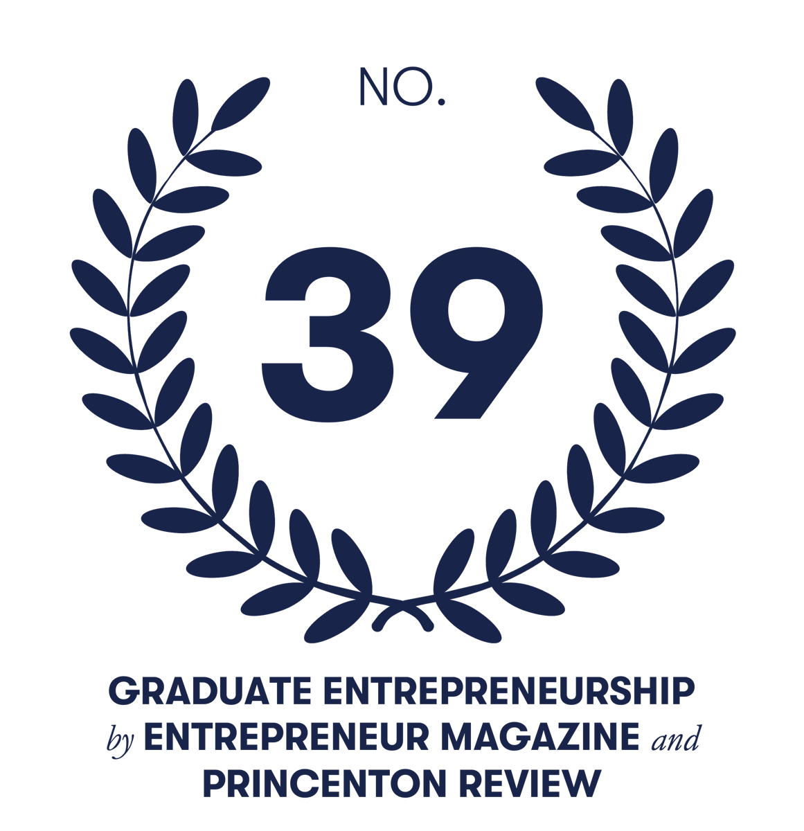 grad entrepreneurship navy